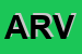 Logo di ARVAL