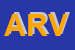 Logo di ARVAL