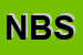 Logo di NATIONAL BUSINESS SRL