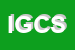 Logo di INIZIATIVE GENERALI COMMERCIALI SRL