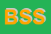 Logo di BUSI SERVICES SRL
