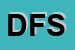 Logo di DATA FIN SRL