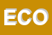 Logo di ECOCERVED SRL