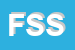Logo di FUTURE SERVICE SRL