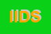 Logo di IDS INFORMATICA DISTRIBUITA E SOFTWARE SRL