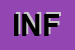 Logo di INFOPRO SRL