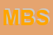 Logo di MY BOX SRL