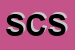 Logo di SACCEA CONSULTING SRL