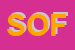 Logo di SOFTEQUIPE SAS