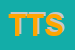Logo di TELVOX TELEINFORMATICA SRL