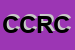 Logo di CRECS COOPERATIVA DI RICERCA E CONSULENZA STORICA