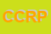 Logo di CRC CENTRO REGIONALE PER IL CATALOGO E LA DOCUMENTAZIONE