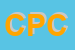 Logo di CAPUTO PIETRO C