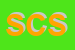 Logo di SACCEA CONSULTIG SRL