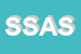 Logo di SAS -SOCIETA-ANONIMA SERVIZI DI CICCONI EMIDIO E C -SAS