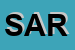 Logo di SARDI