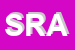 Logo di SARDIS DI RADOINI AFAF