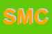 Logo di STUDIO MOSCATELLI COMMERCIALISTI