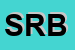 Logo di STUDIO RAG BARONI SRL