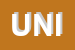 Logo di UNIX SRL