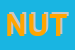 Logo di NUTE (SPA)