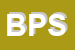 Logo di BPH e PARTNERS SRL