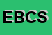 Logo di ECO BUSINESS CONSULTING SRL