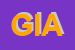 Logo di GIANI