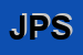 Logo di JCA PARTHNERSHIP SRL