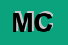 Logo di MELCHIORRI CRISTINA