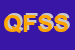 Logo di QN FINANCIAL SERVICES SPA