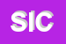 Logo di SICIM SRL