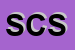 Logo di SASSI CONSULTING SRL