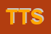 Logo di TROTTER -TIESSEITALIA SRL
