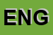 Logo di ENGYNET