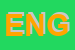 Logo di ENGYNET