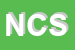 Logo di NOVATECH CONSULTING SRL