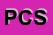 Logo di PRO CORD SPA