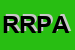 Logo di RAUMPLAN -RICERCA E PROGETTAZIONE ARCHITETTONICA