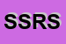 Logo di SGS STUDI e RICERCHE SRL