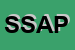 Logo di SAP STUDIO ASSOCIATO DI PROGETTAZIONE