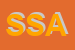 Logo di STUDIO SANCHIONI e ASSOCIATI
