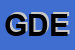 Logo di GDE (SAS)