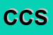 Logo di CESOP COMMUNICATION SRL