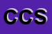 Logo di CADIAI COOP SOCIALE