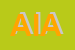 Logo di AGENZIA INVESTIGATIVA ALFA