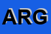 Logo di ARGOS SAS