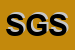 Logo di SOS GROUP SRL