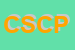 Logo di COSE SOC COOP PER AZIONI