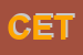 Logo di CETIP